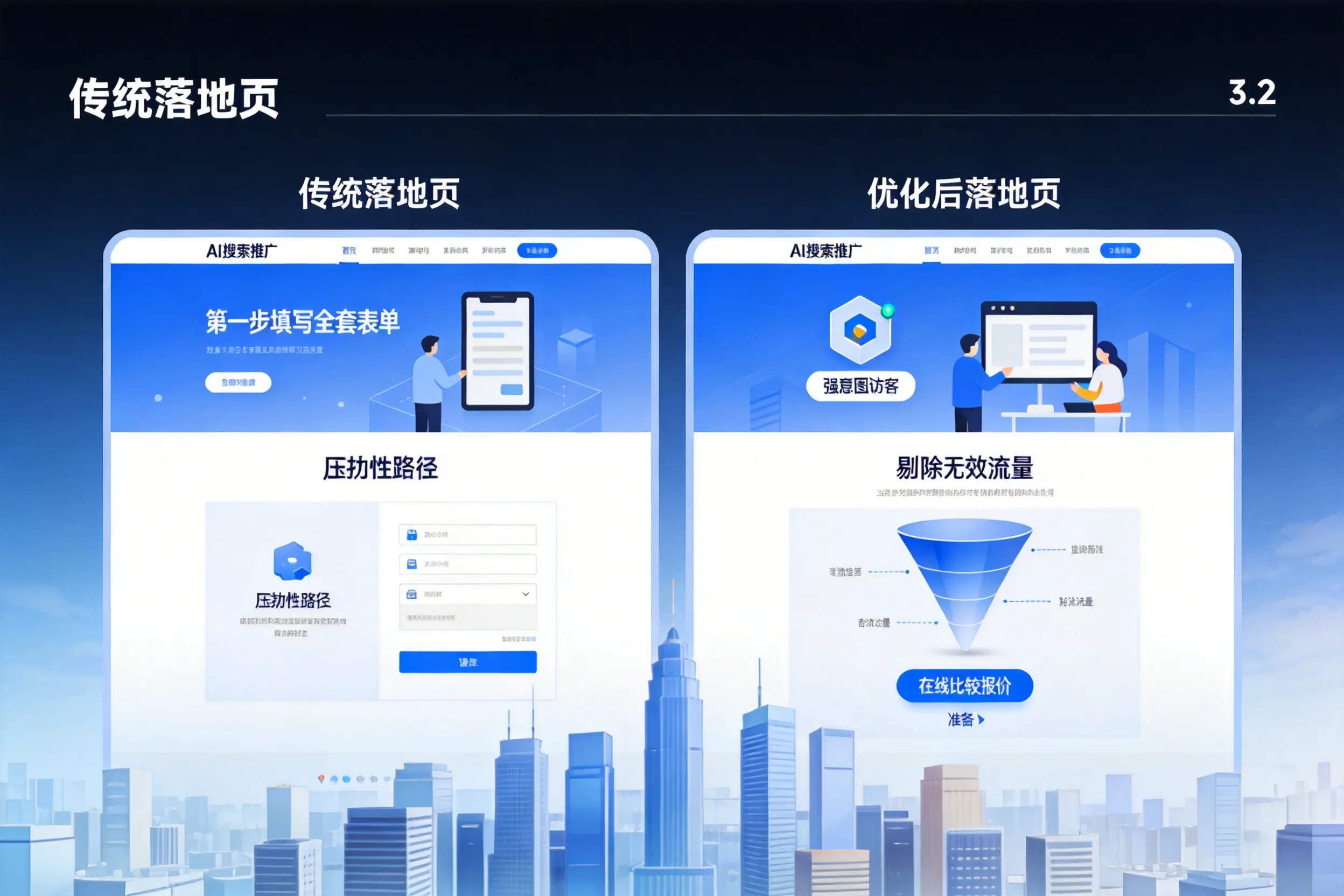 AI搜索推广落地页转化低?湘潭企业优化方法详解