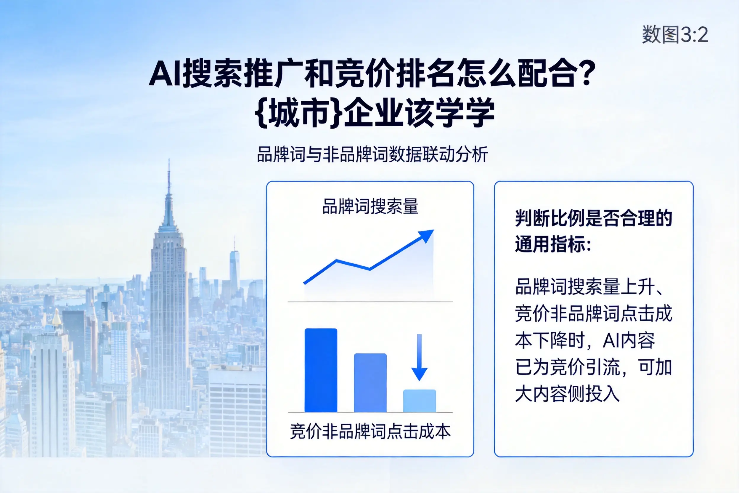 AI搜索推广和竞价排名怎么配合？湘潭企业该学学