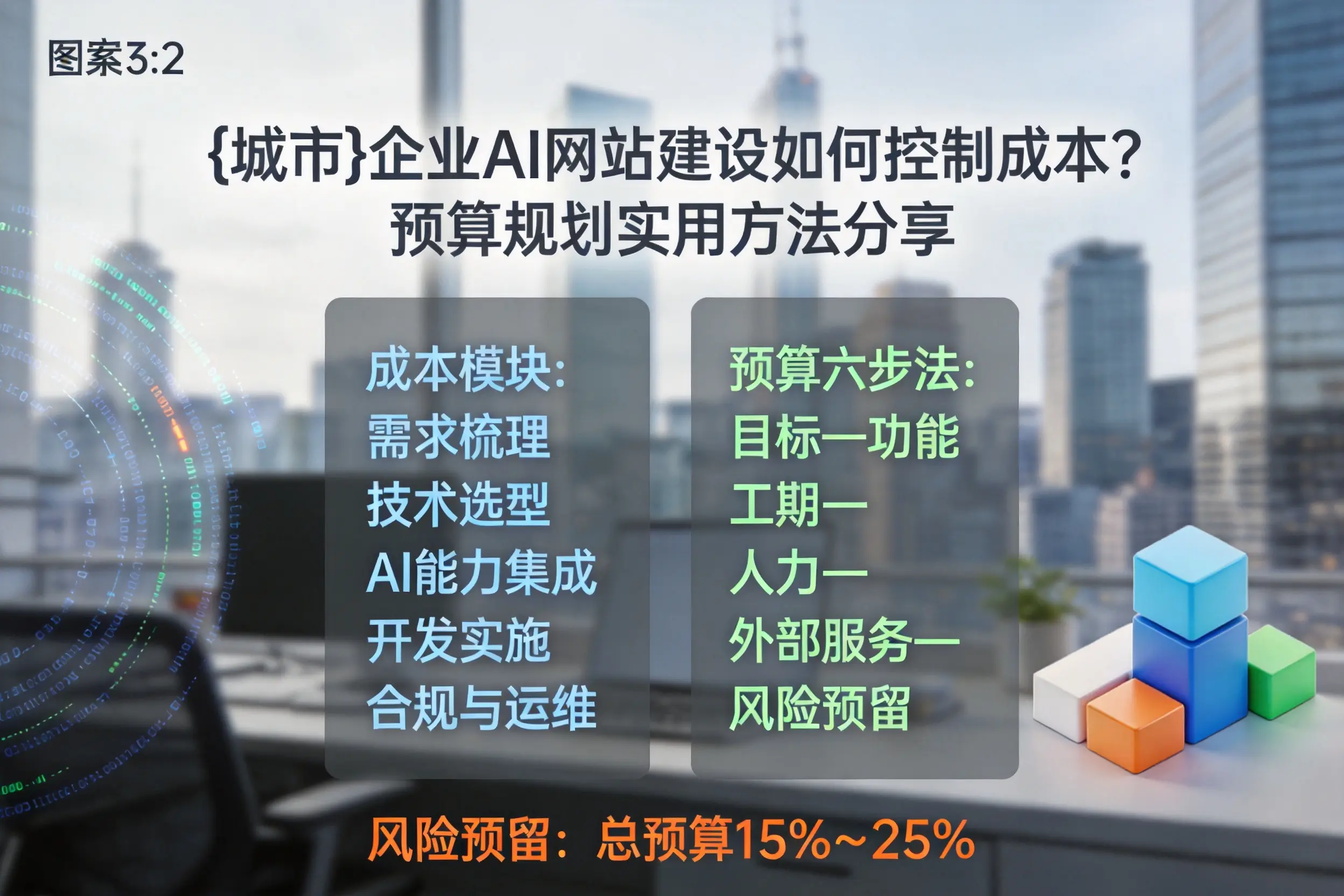 湘潭企业AI网站建设如何控制成本？预算规划实用方法分享