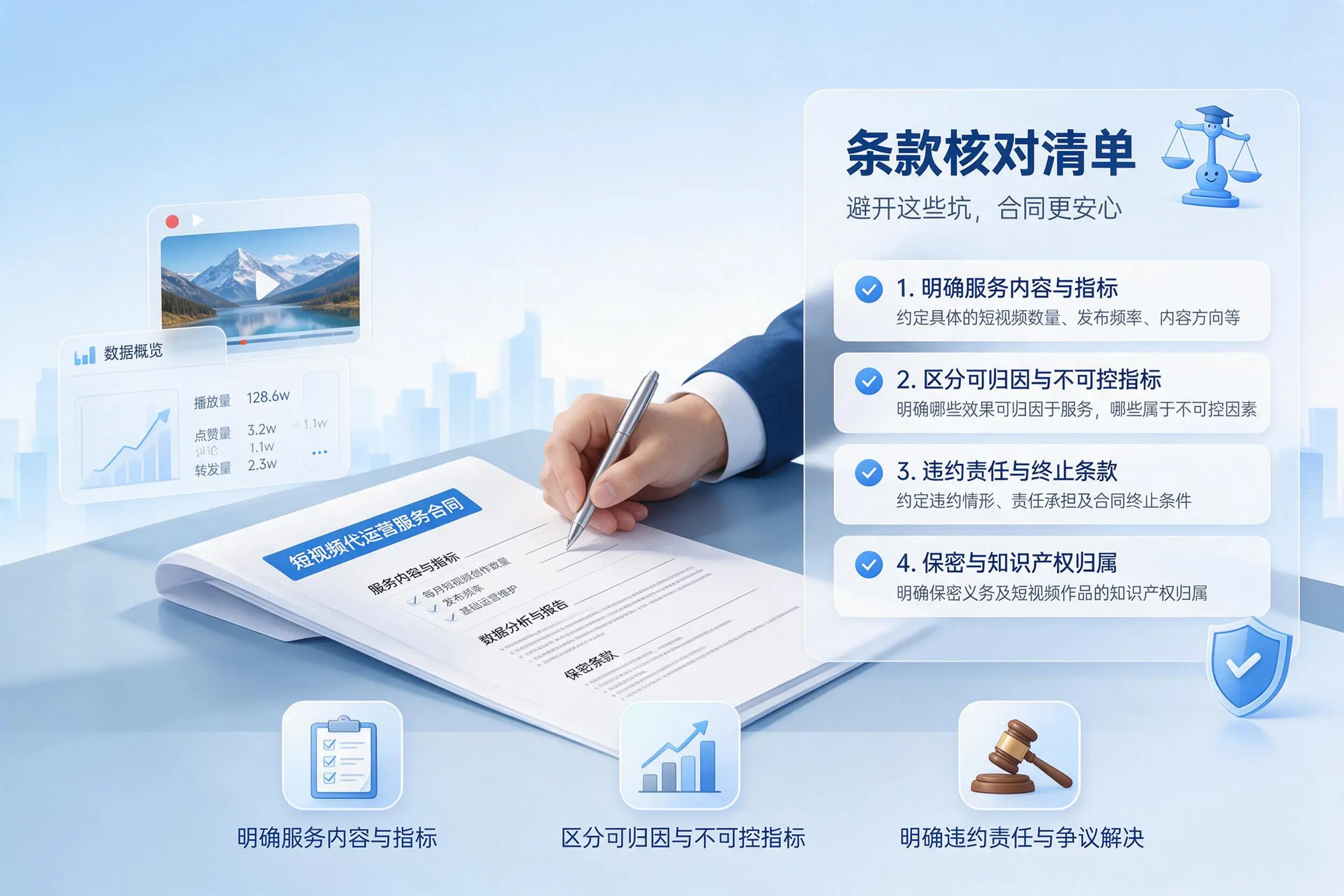 短视频代运营合同怎么签?湘潭企业条款核对与避坑要点