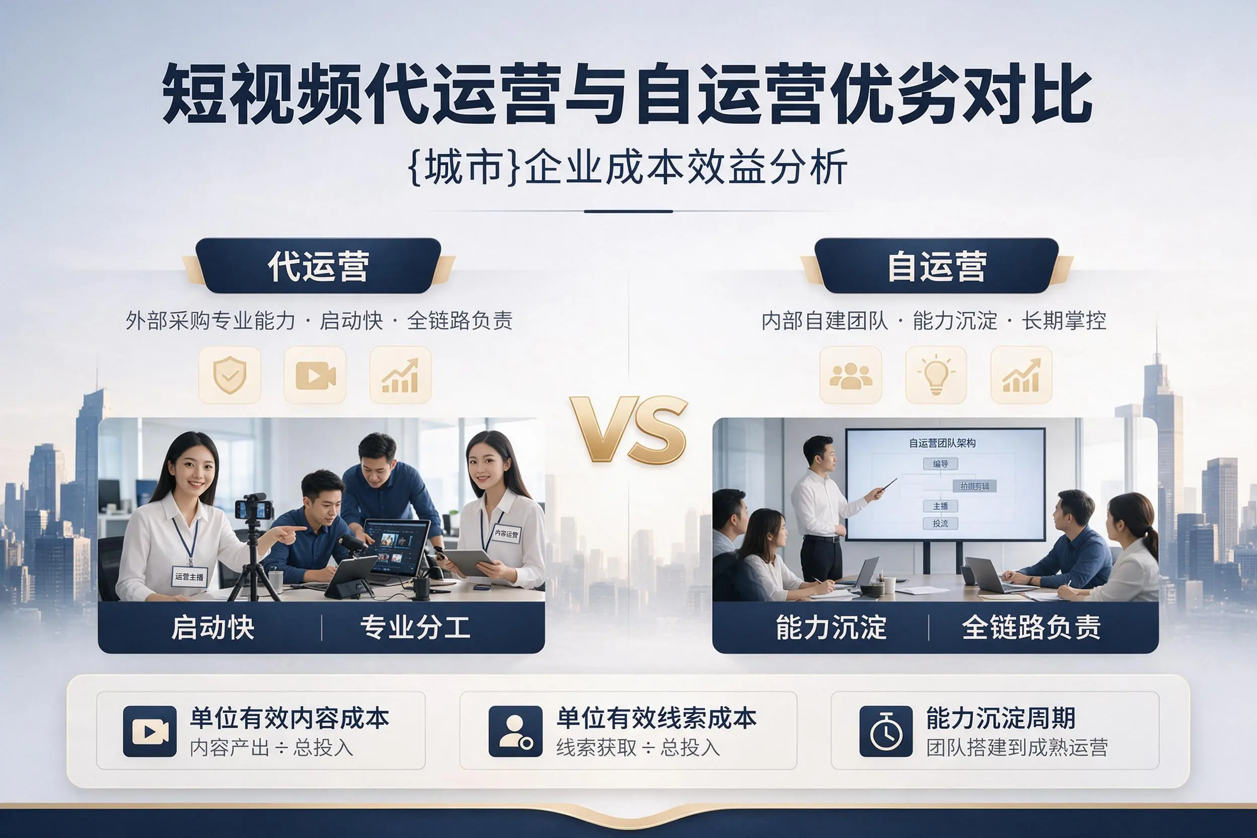 短视频代运营与自运营优劣对比:湘潭企业成本效益分析