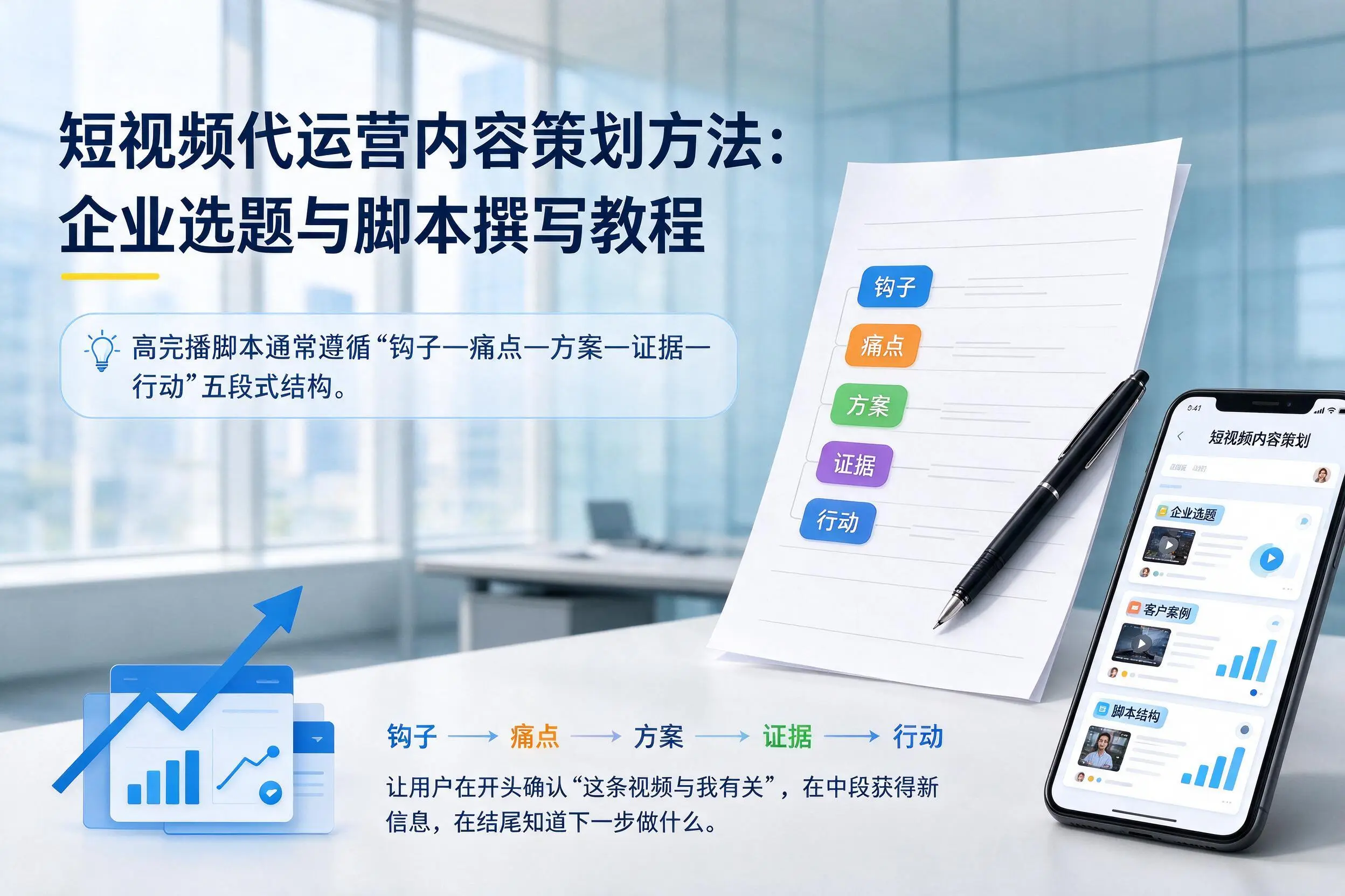 短视频代运营内容策划方法:湘潭企业选题与脚本撰写教程