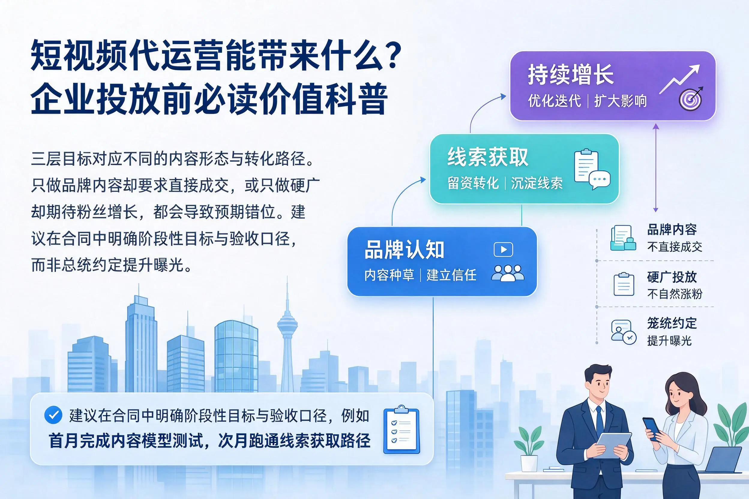 短视频代运营能带来什么?湘潭企业投放前必读价值科普