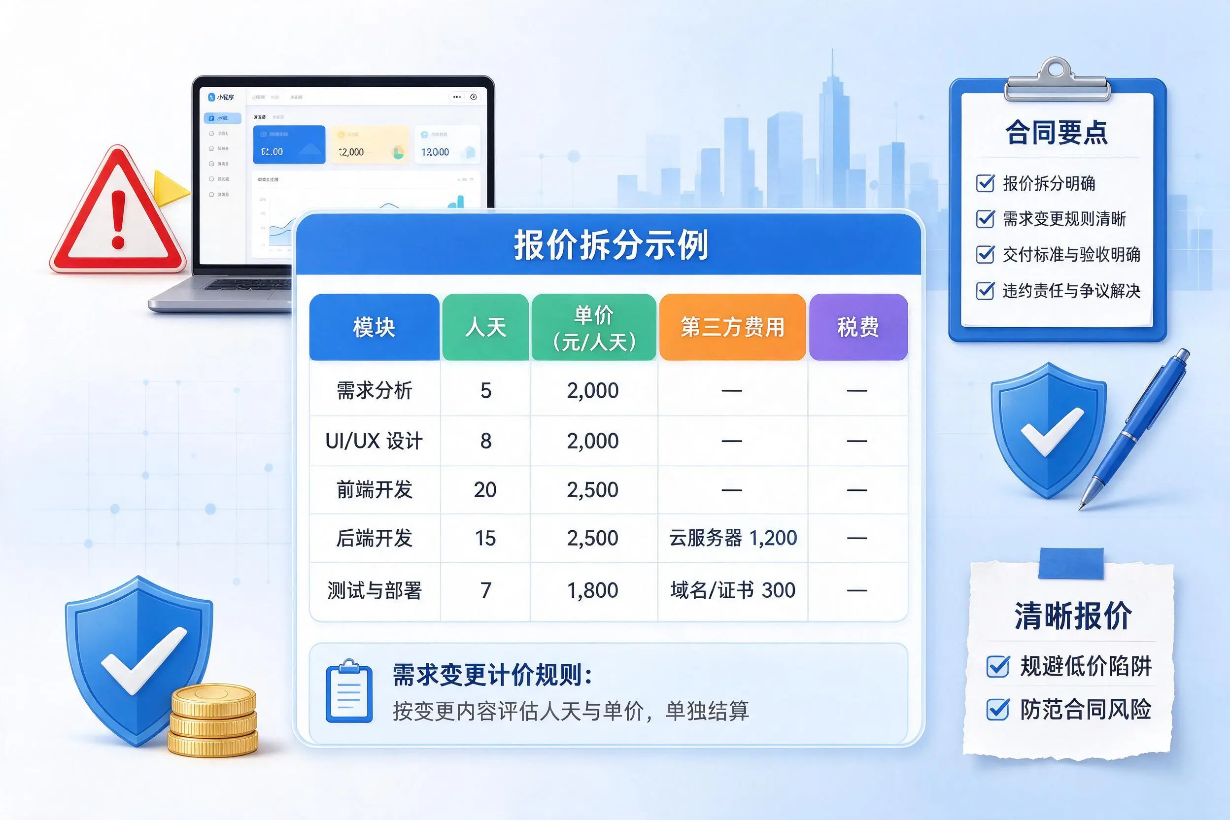 湘潭小程序开发避坑指南：低价陷阱与合同风险