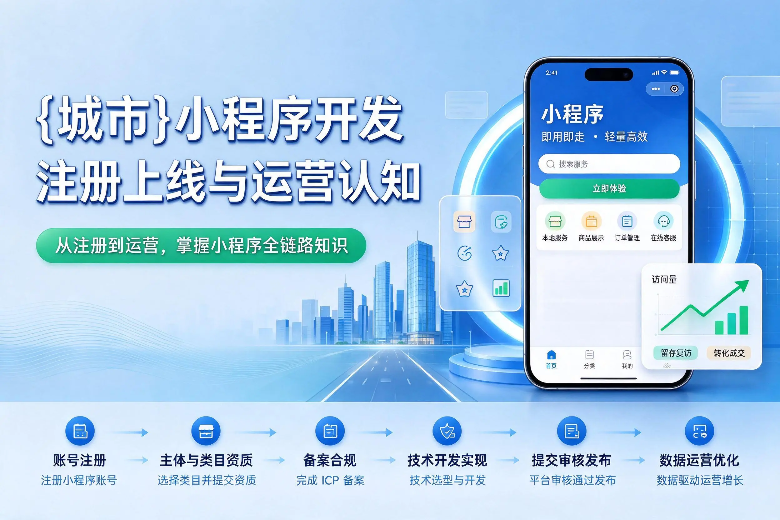 湘潭小程序开发基础知识科普:注册上线与运营认知