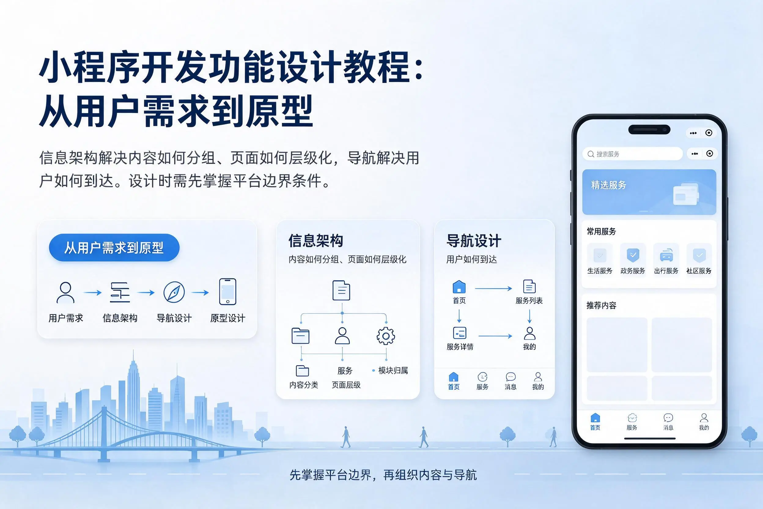 湘潭小程序开发功能设计教程：从用户需求到原型