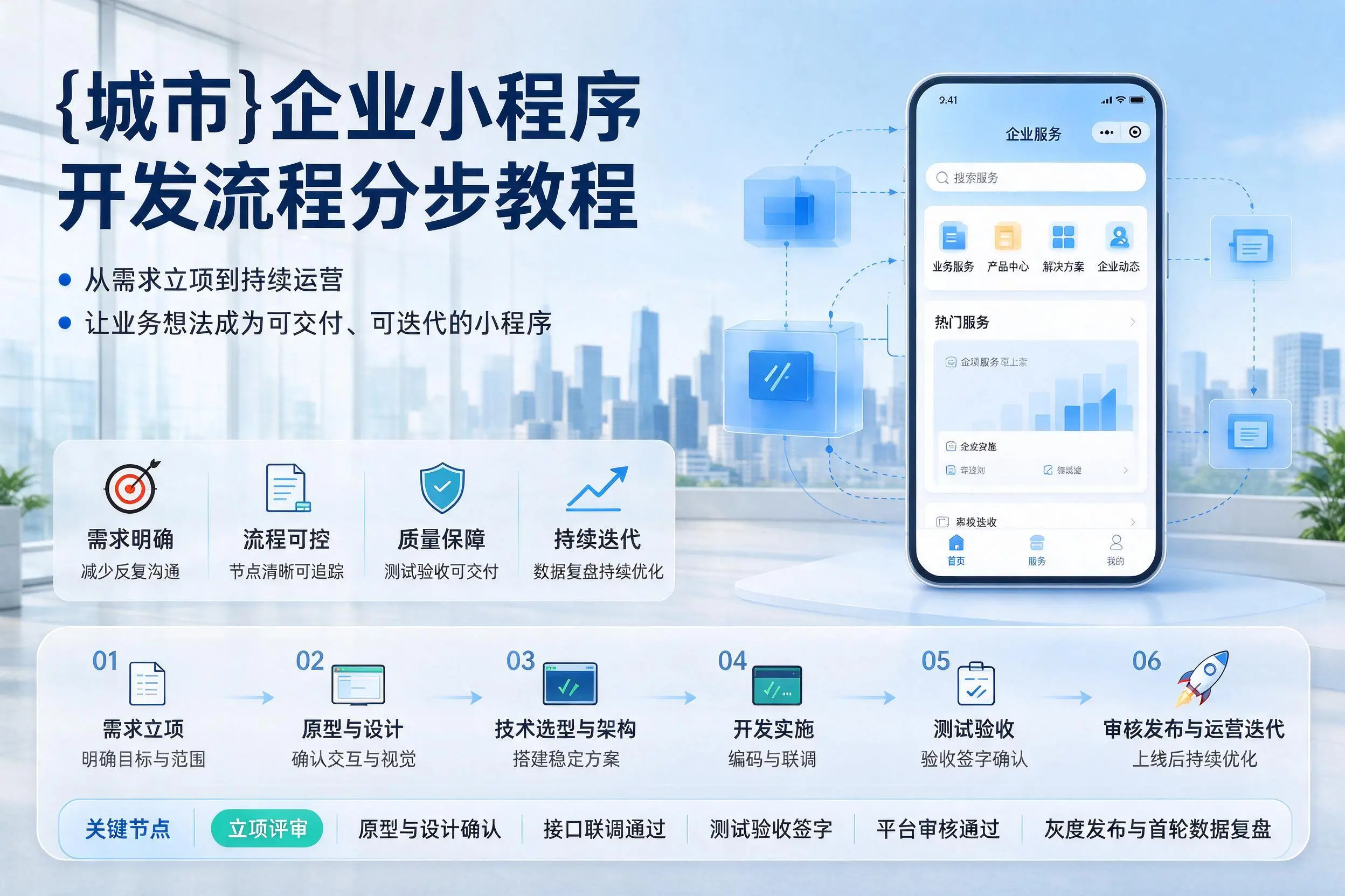 湘潭企业小程序开发流程分步教程与关键节点说明