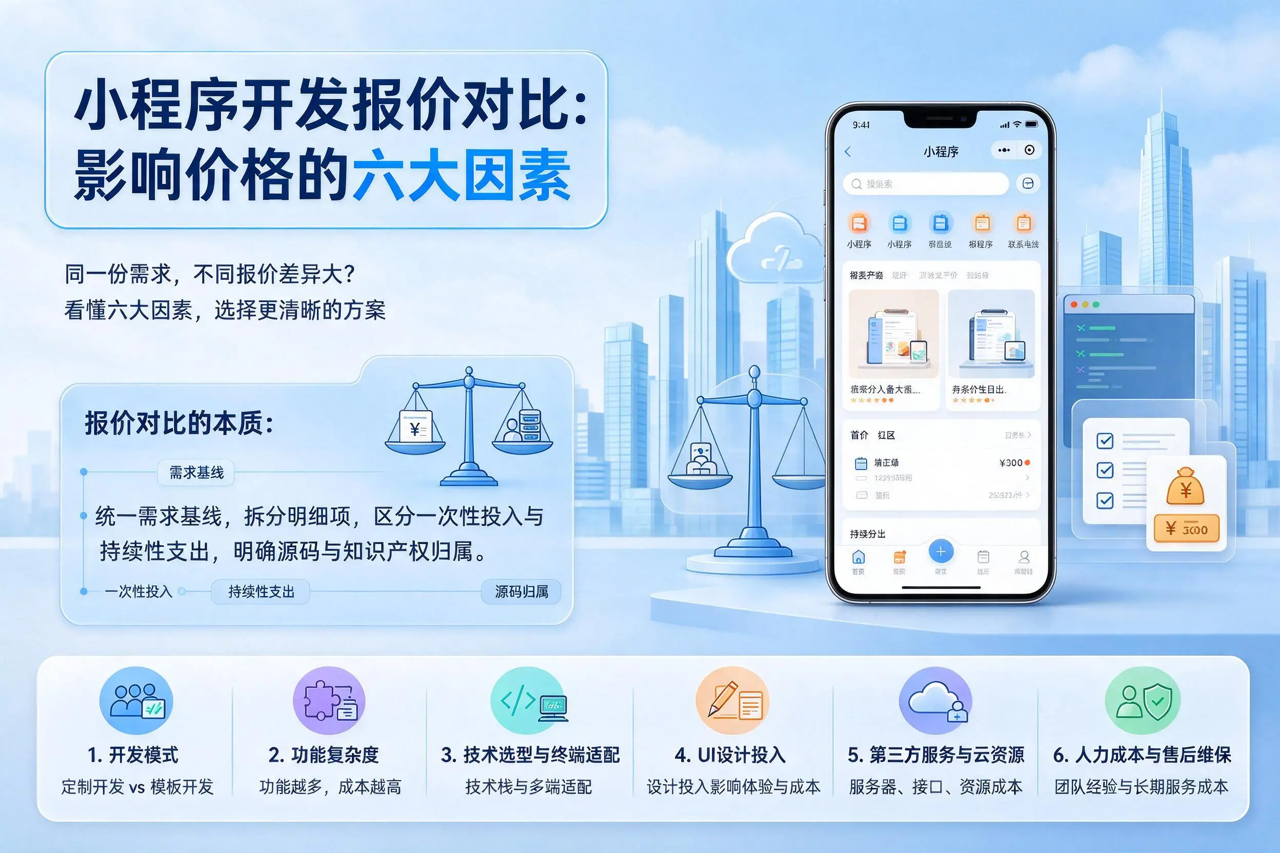 湘潭小程序开发报价对比:影响价格的六大因素