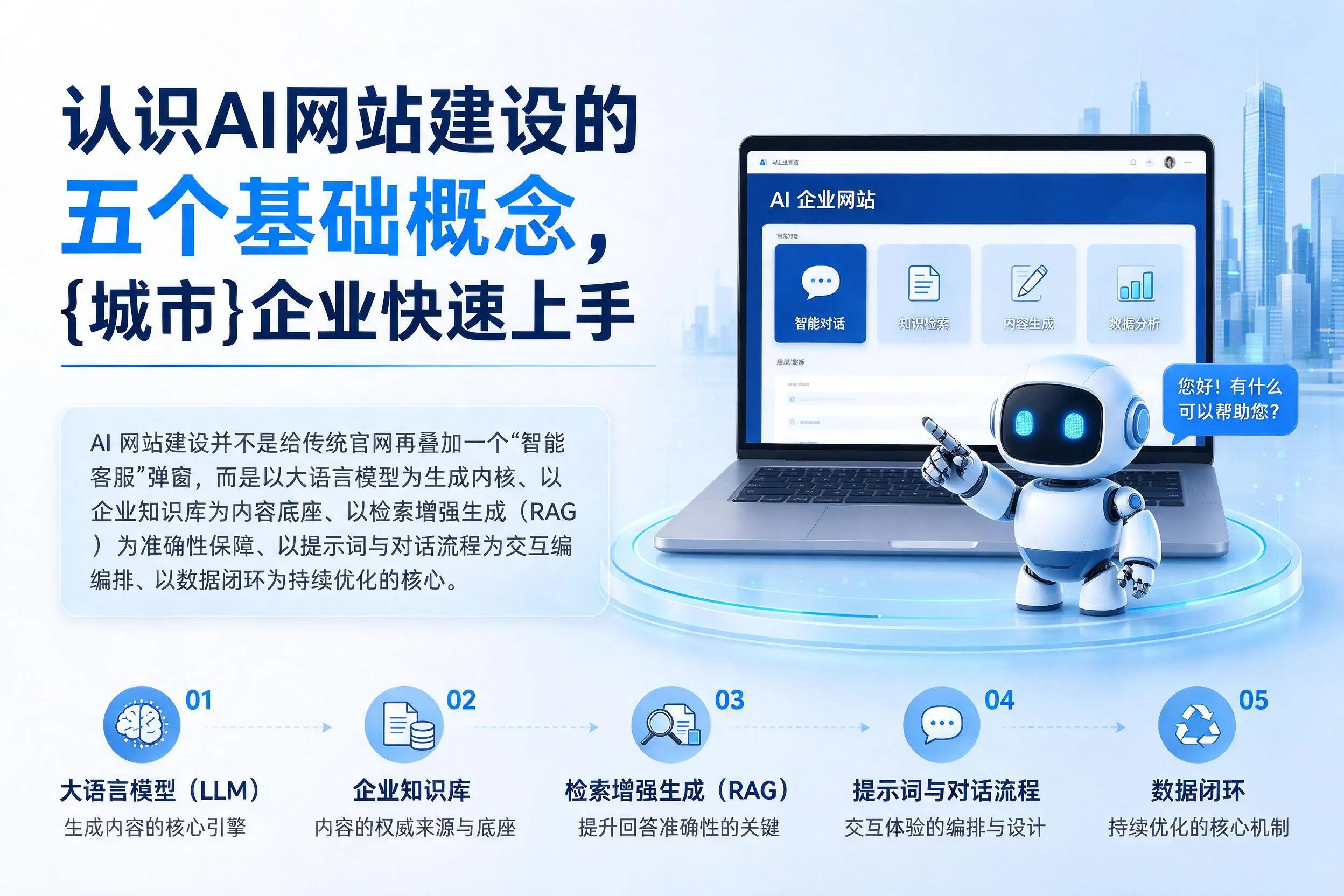 认识AI网站建设的五个基础概念，湘潭企业快速上手