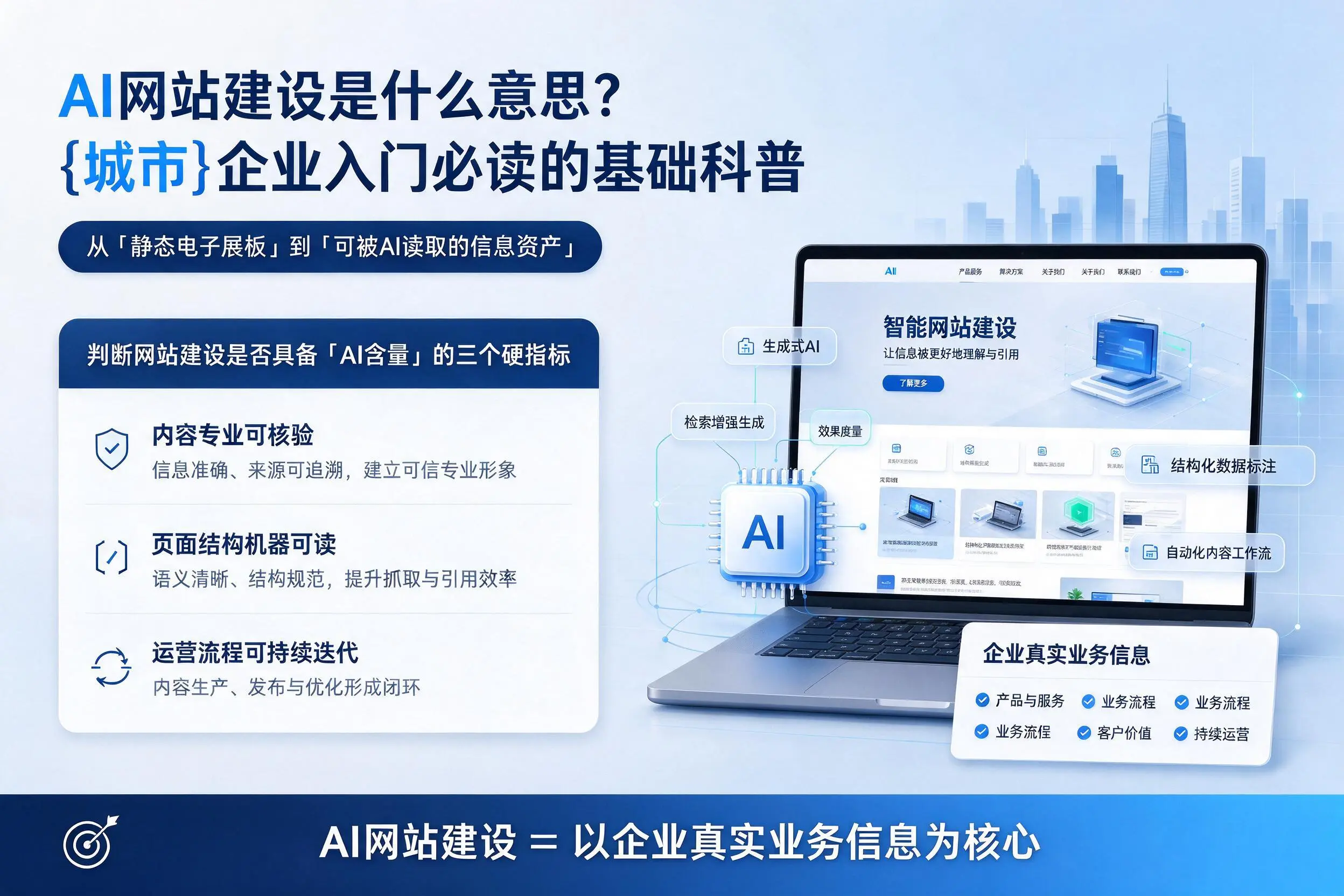 AI网站建设是什么意思？湘潭企业入门必读的基础科普