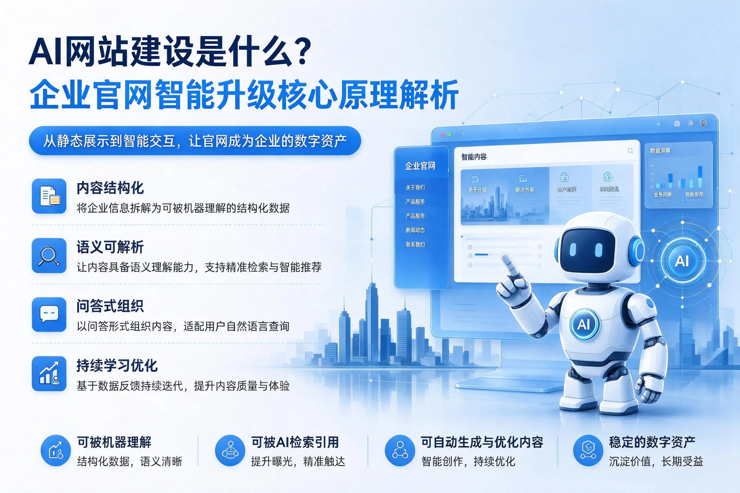 AI网站建设是什么？湘潭企业官网智能升级核心原理解析