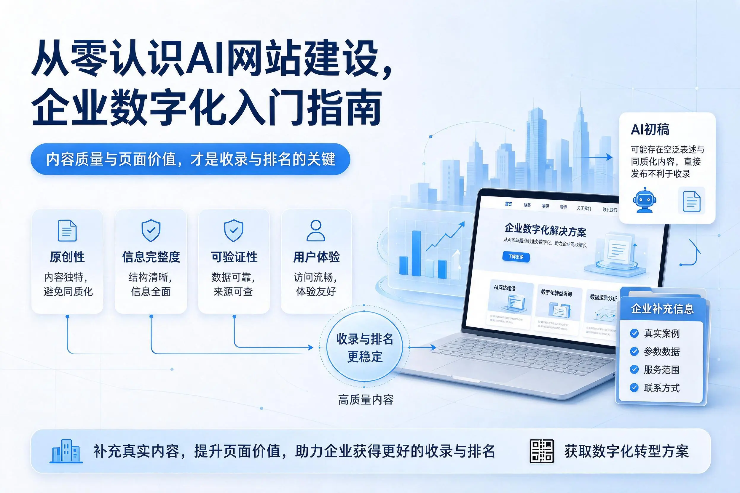从零认识AI网站建设，湘潭企业数字化入门指南