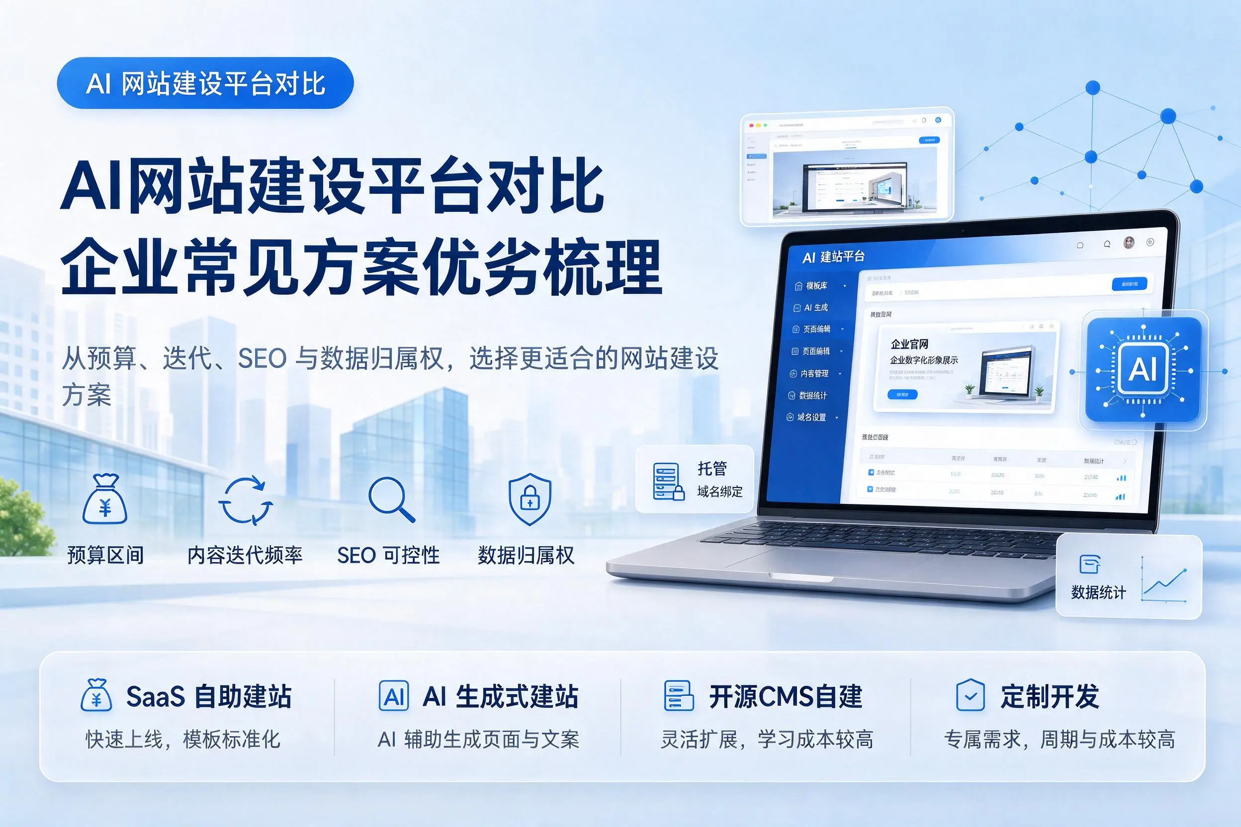 AI网站建设平台对比，湘潭企业常见方案优劣梳理