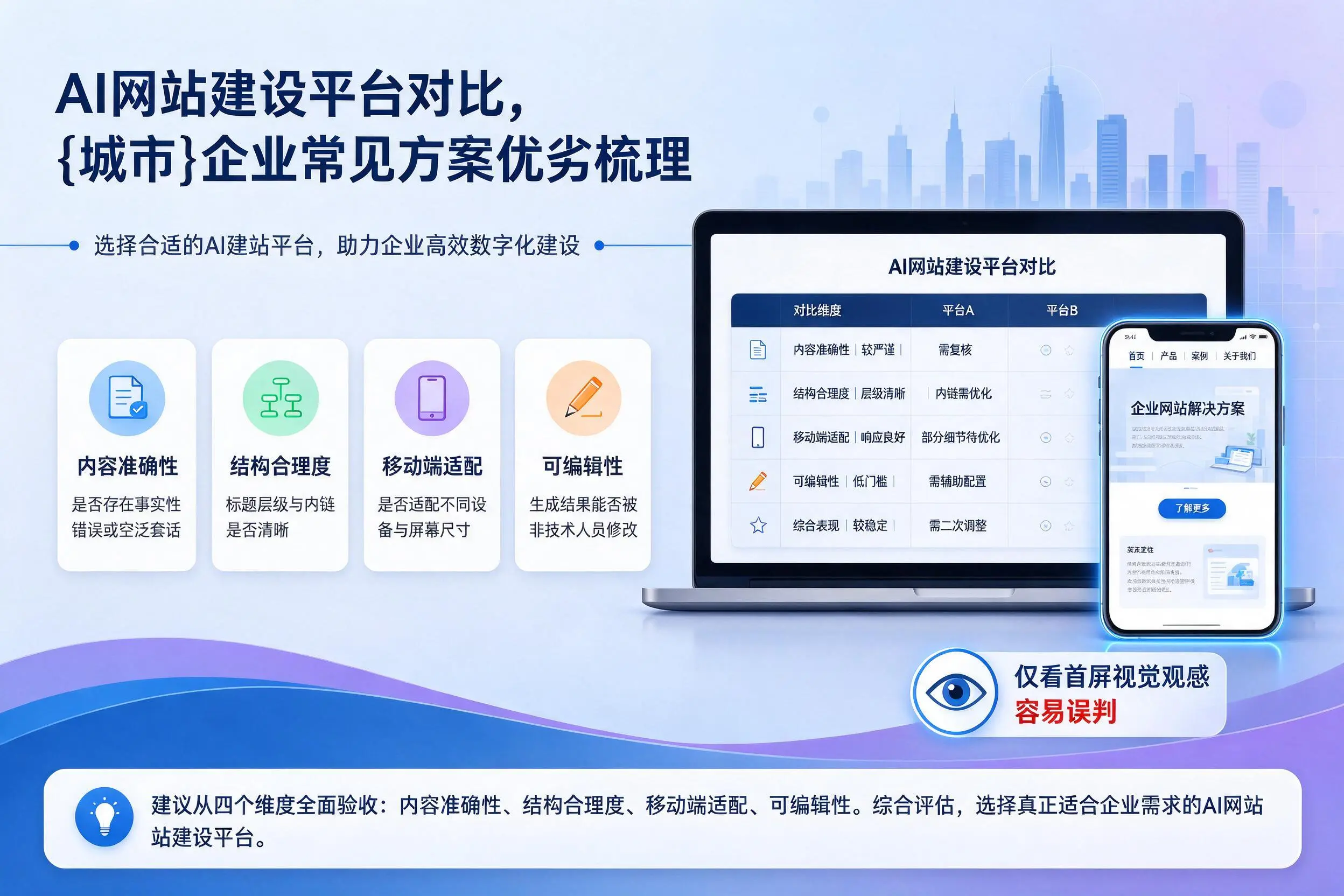 AI网站建设平台对比，湘潭企业常见方案优劣梳理