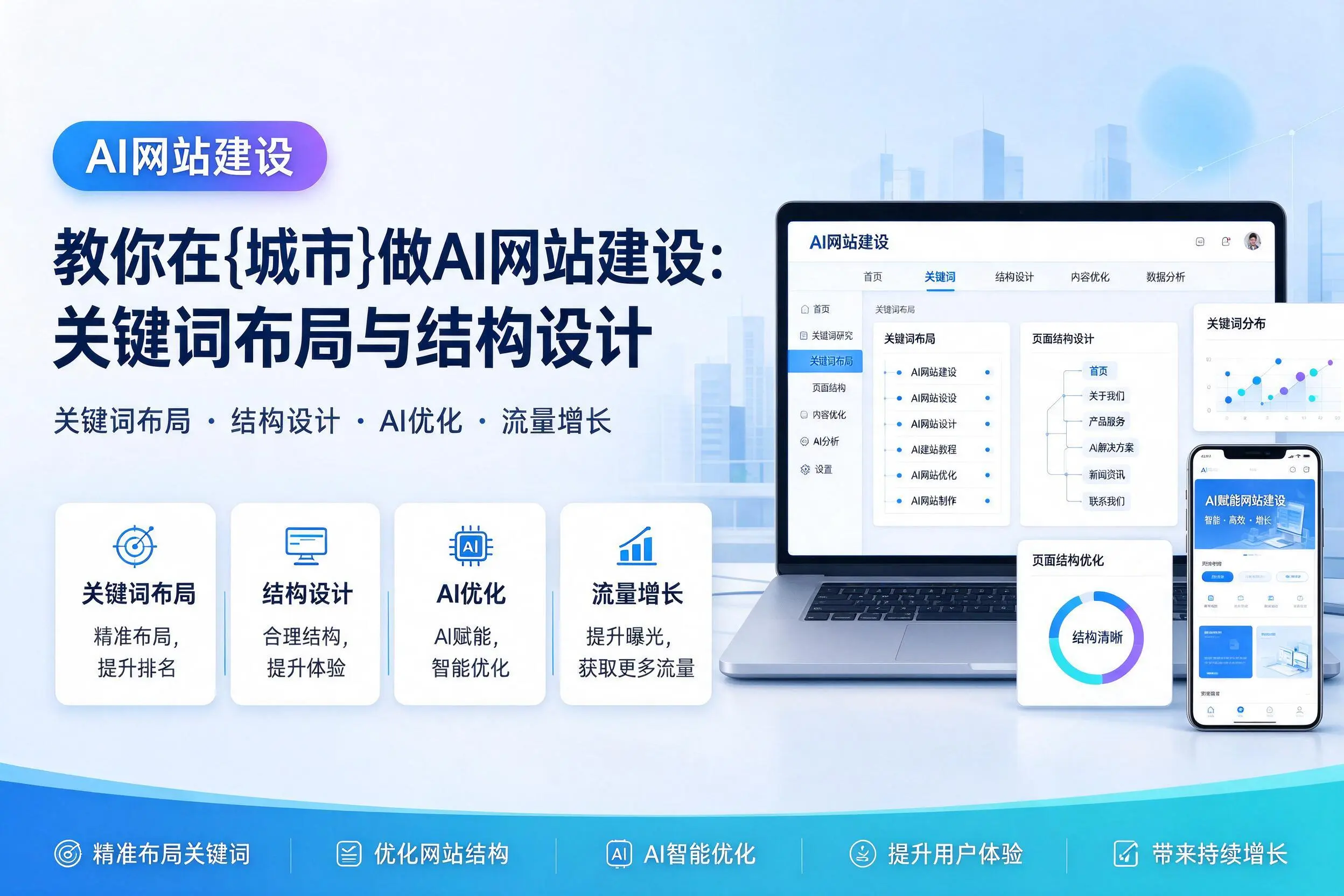 教你在湘潭做AI网站建设：关键词布局与结构设计