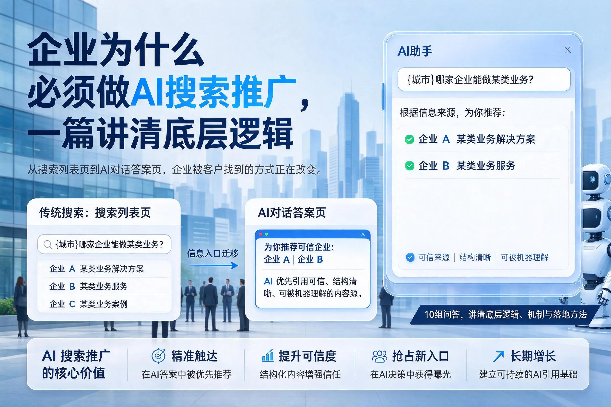 湘潭企业为什么必须做AI搜索推广,一篇讲清底层逻辑